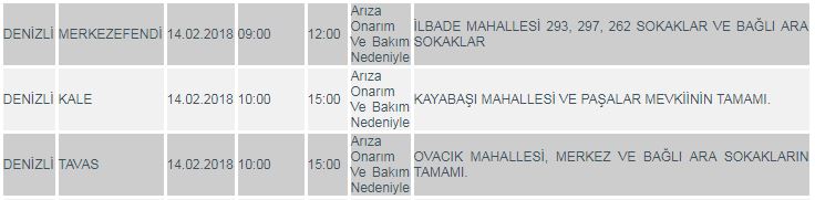 3 İLÇEDE ELEKTRİKLER KESİLECEK