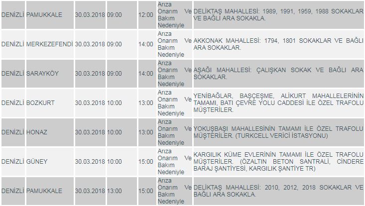 6 İLÇEDE ELEKTRİKLER KESİLECEK