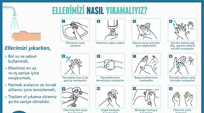ELLERİMİZİ YIKAYALIM SAĞLIĞIMIZI KORUYALIM