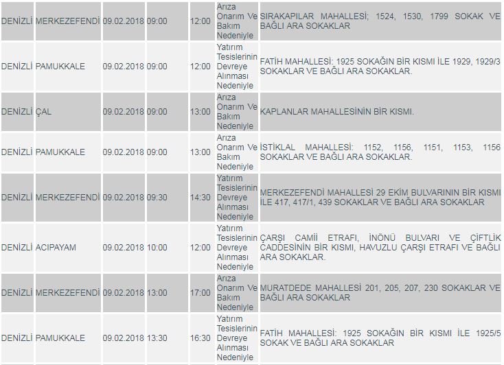 DiKKAT! 4 İLÇEDE ELEKTRİKLER KESİLECEK