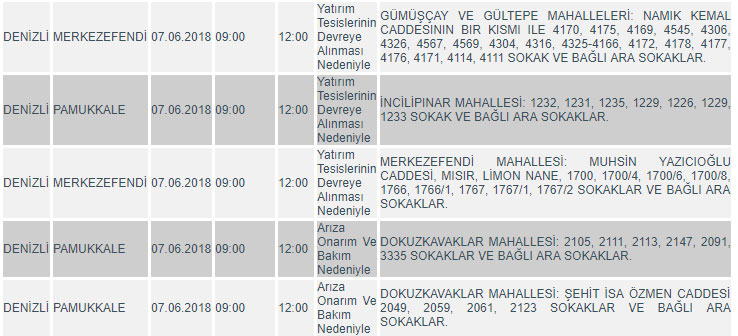 2 İLÇEDE ELEKTRİKLER KESİLECEK