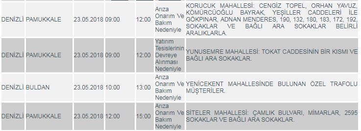 2 İLÇEDE ELEKTRİKLER KESİLECEK
