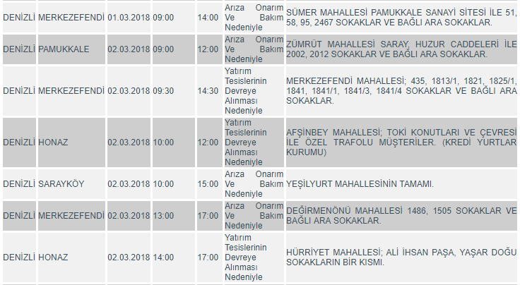 4 İLÇEDE ELEKTRİKLER KESİLECEK