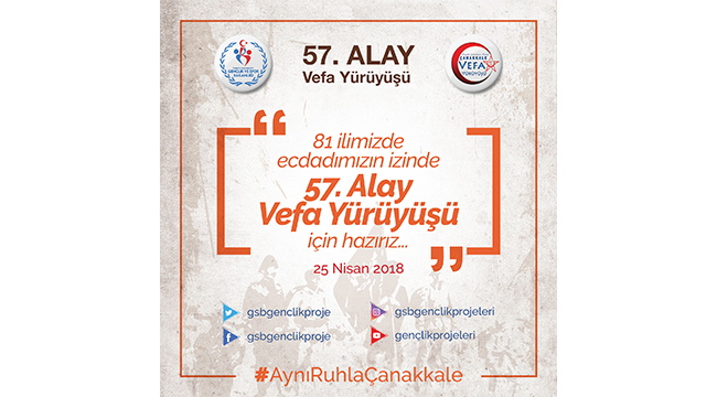 GENÇLER 57. ALAY ŞEHİTLERİ İÇİN BULUŞACAK