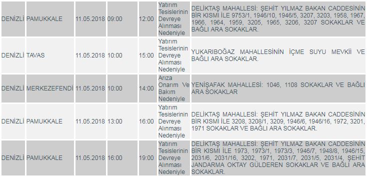 3 İLÇEDE ELEKTRİKLER KESİLECEK