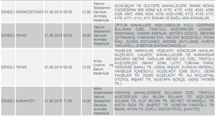 3 İLÇEDE ELEKTRİKLER KESİLECEK