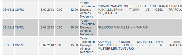 3 İLÇEDE ELEKTRİKLER KESİLECEK
