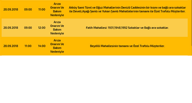 HANGİ MAHALLELER ELEKTRİKSİZ KALACAK?