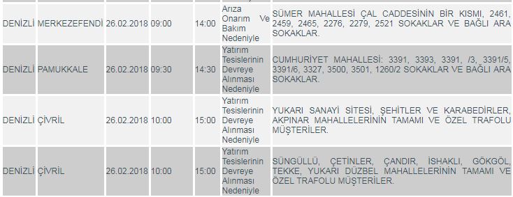 3 İLÇEDE ELEKTRİKLER KESİLECEK