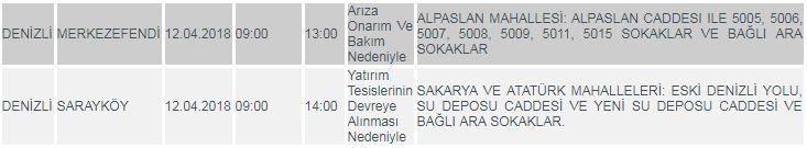 2 İLÇEDE ELEKTRİKLER KESİLECEK