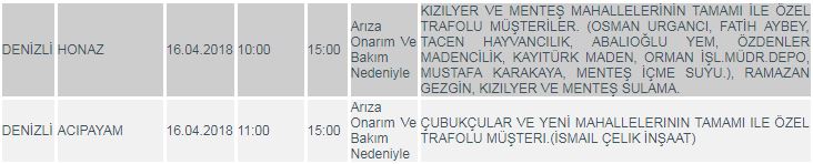 2 İLÇEDE ELEKTRİKLER KESİLECEK