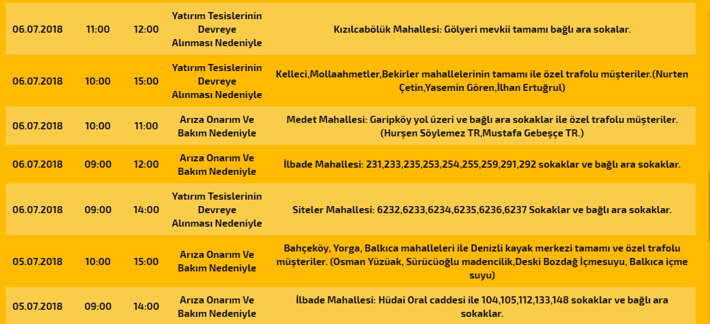 10 MAHALLEDE ELEKTRİKLER KESİLECEK