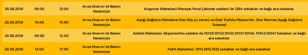 4 MAHALLEDE ELEKTRİKLER KESİLECEK
