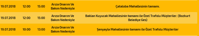 3 MAHALLEDE ELEKTRİKLER KESİLECEK
