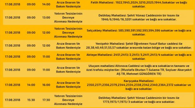 8 MAHALLEDE ELEKTRİKLER KESİLECEK