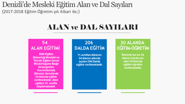 MESLEKİ EĞİTİM NEDEN ÖNEMLİ?