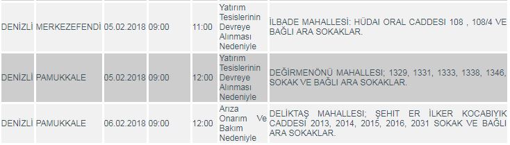 DiKKAT! 2 İLÇEDE ELEKTRİKLER KESİLECEK