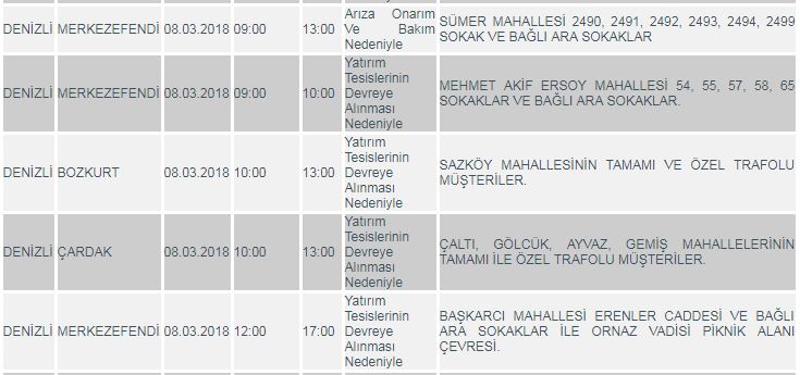 3 İLÇEDE ELEKTRİKLER KESİLECEK