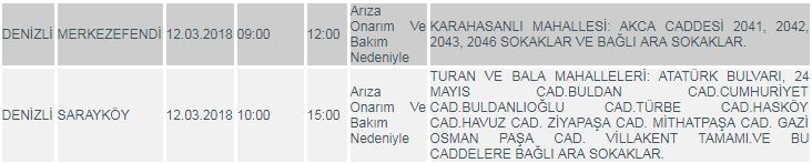 2 İLÇEDE ELEKTRİKLER KESİLECEK