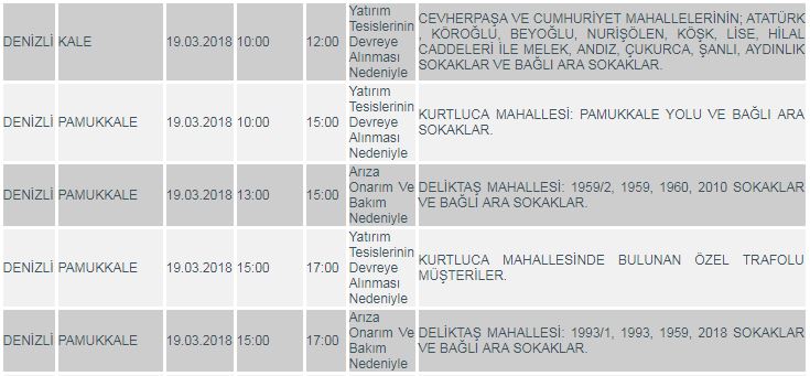 2 İLÇEDE ELEKTRİKLER KESİLECEK