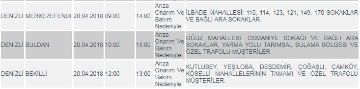 3 İLÇEDE ELEKTRİKLER KESİLECEK