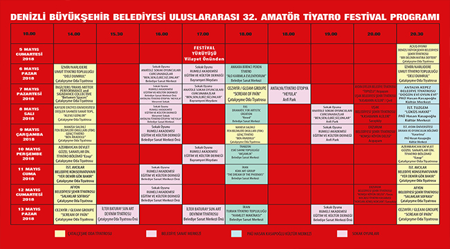 ULUSLARARASI AMATÖR TİYATRO FESTİVALİ BAŞLIYOR