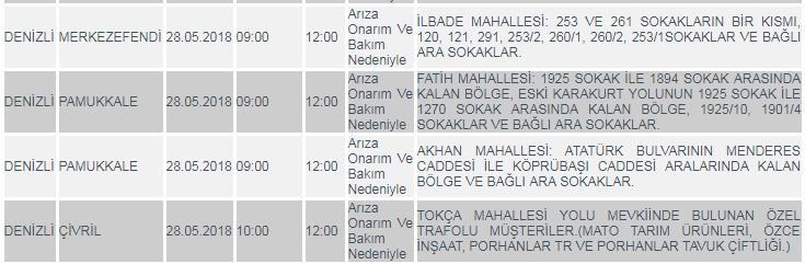 3 İLÇEDE ELEKTRİKLER KESİLECEK