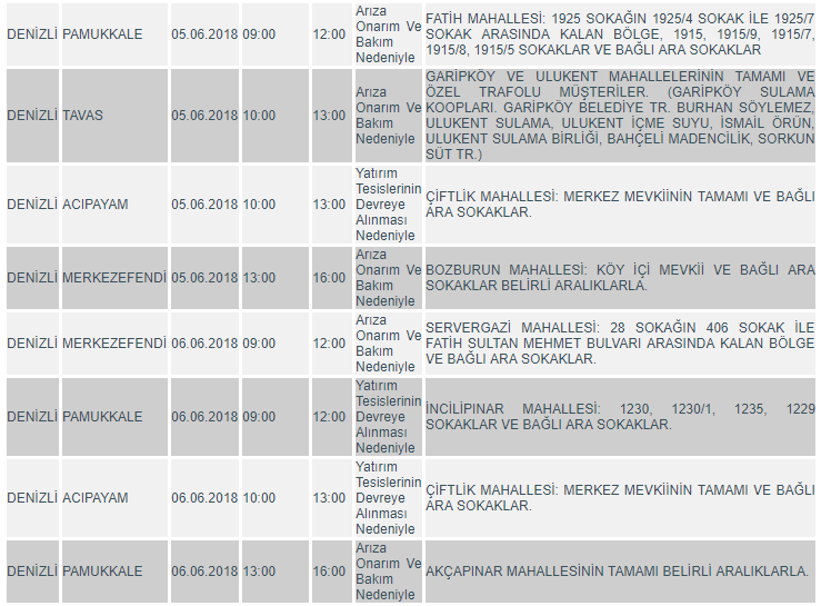 4 İLÇEDE ELEKTRİKLER KESİLECEK
