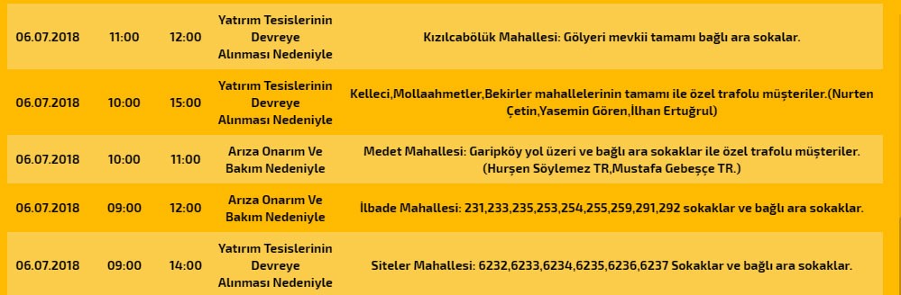 7 MAHALLEDE ELEKTRİKLER KESİLECEK