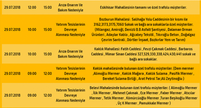 4 MAHALLEDE ELEKTRİKLER KESİLECEK