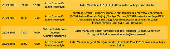 5 MAHALLEDE ELEKTRİKLER KESİLECEK