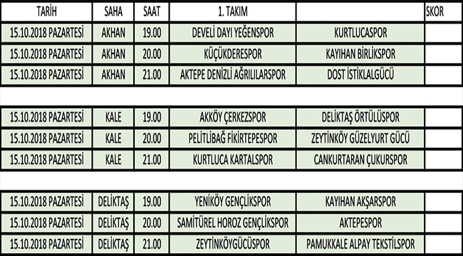 8.FUTBOL ŞÖLENİ'NDE İLK TUR TAMAMLANDI