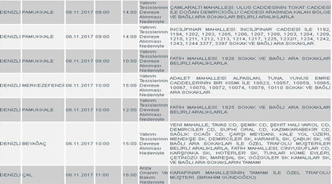 DiKKAT! DENiZLi’DE KESiNTi VAR