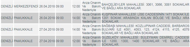 2 İLÇEDE ELEKTRİKLER KESİLECEK