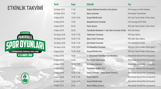 DENİZLİ’DE 3 GÜN SPOR BAYRAMI YAŞANACAK
