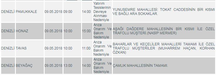 4 İLÇEDE ELEKTRİKLER KESİLECEK