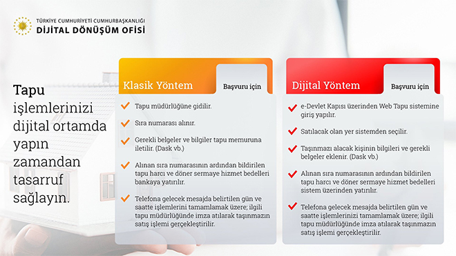 Sadece imza için müdürlüğe gidilecek