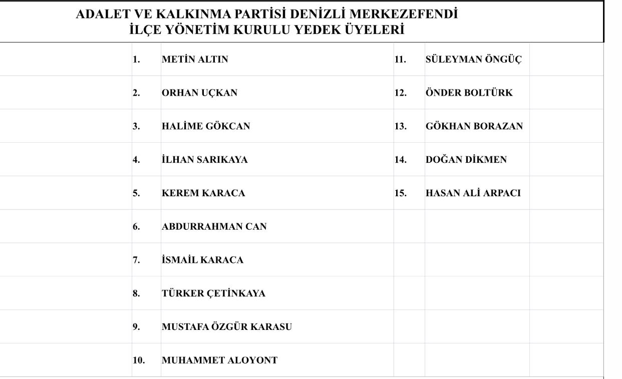 AK Parti Merkezefendi'de Durmaz Dönemi