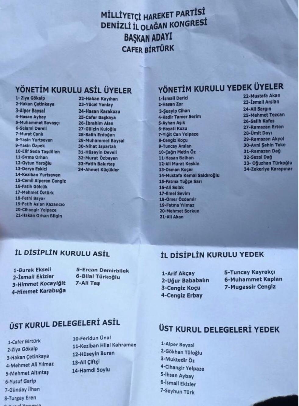 Birtürk yeniden Başkan