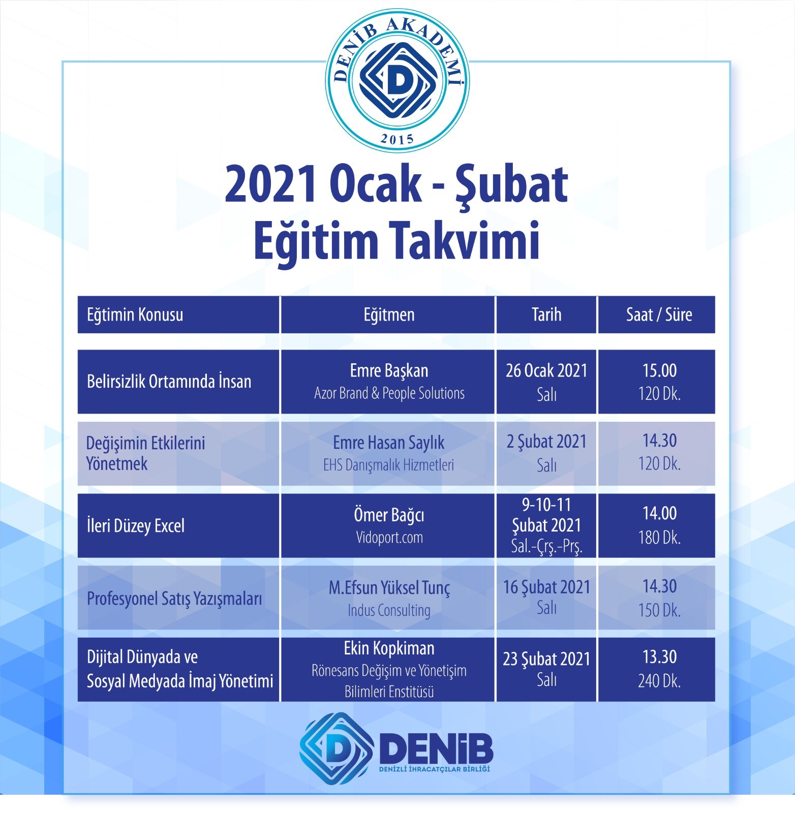 DENİB Akademi 6. yılında da eğitim programlarına devam ediyor