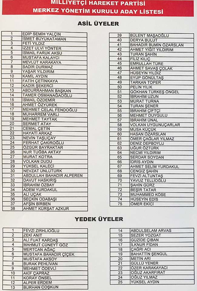 Ayhan ve Özcan Bahçeli'nin yeni listesinde yok!