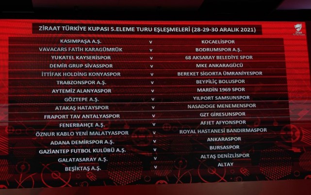 Ziraat Türkiye Kupası 5. Tur’da Denizli’nin rakibi Galatasaray oldu