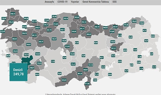 Denizli, vaka sayısı en çok artan iller arasına girdi