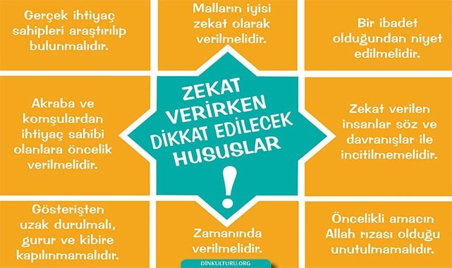 ZEKATIN TİCARET MALLARI, TOPRAK ÜRÜNLERİ, ÖŞÜR TİCARET MALLARI