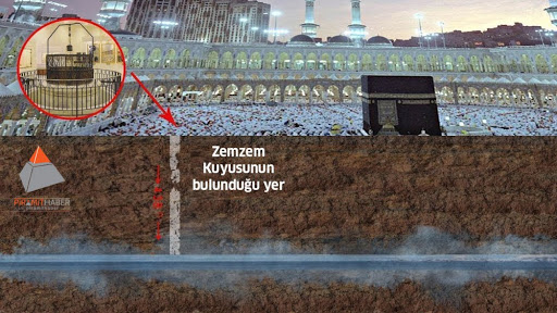 Tavaf Alanı Metaf'ta Neler Var