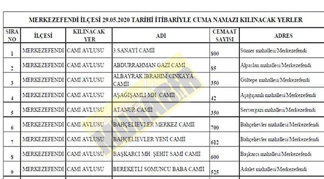 merkezefendi de namaz kilinabilecek