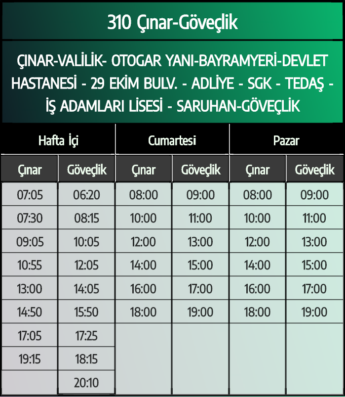hareket saatleri denizli muhabir