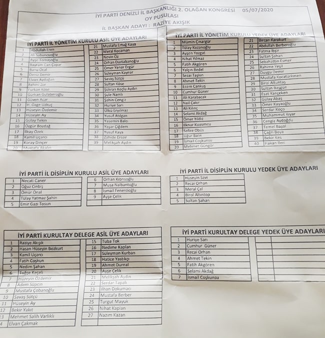 Raziye Akışık 16 Oy Farkla İl Başkanı Oldu