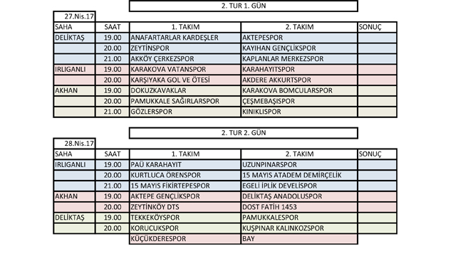 İKİNCİ TUR HEYECANI BAŞLIYOR