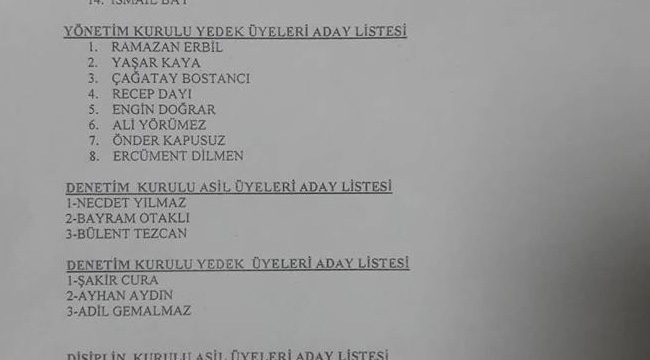 İŞTE YÖNETİM KURULU LİSTESİ!
